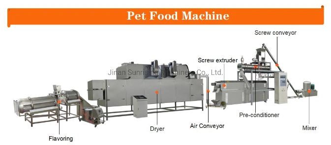 High Output Manufacturing Pet Dry Dog Food Production Line Extruder Floating Fish Feed Pellet Making Processing Machine