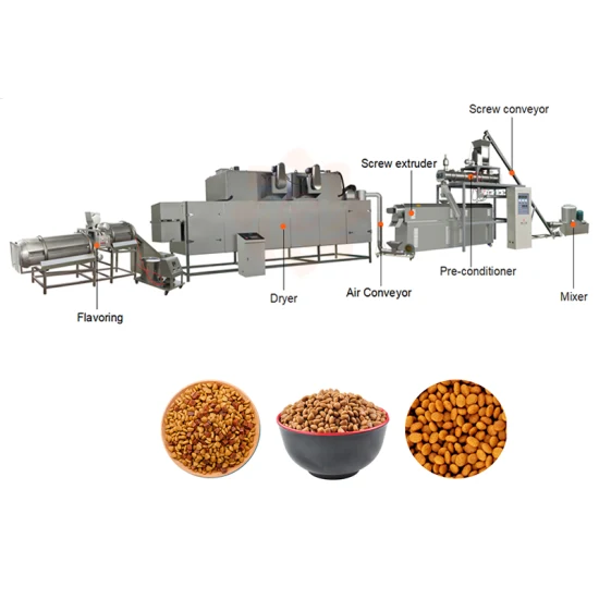 Linha de produção extrusora de alimentos para cães secos para animais de estimação, fabricação de alto rendimento, máquina flutuante de processamento de pelotas de ração para peixes