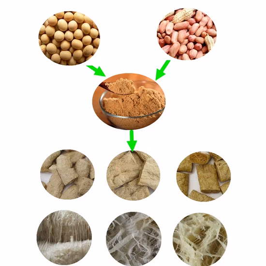 Proteína de soja texturizada de baixo custo Tvp Hama Proteína úmida Tsp Carne vegana Frango biônico, presunto, salgadinhos picantes e picantes Máquina de processamento de carne seca para linguiça de soja